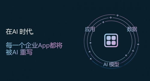 微軟攜手小米 開啟人工智能時代應(yīng)用軟件開發(fā)新篇章